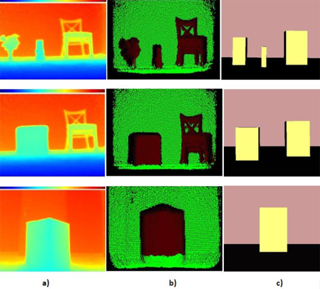 The virtual scene modeling process - a 2.5D depth map of the scene: a) the segmented scene, b) (green – found planes, brown – found obstacles), the reconstructed scene for the tactile presentation, c) (the obstacles are replaced by cubes, see the text).